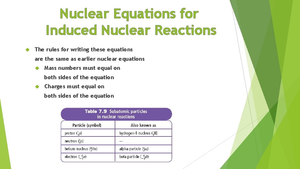 Nuclear Equations for Induced Nuclear Reactions The rules for writing these equations are the