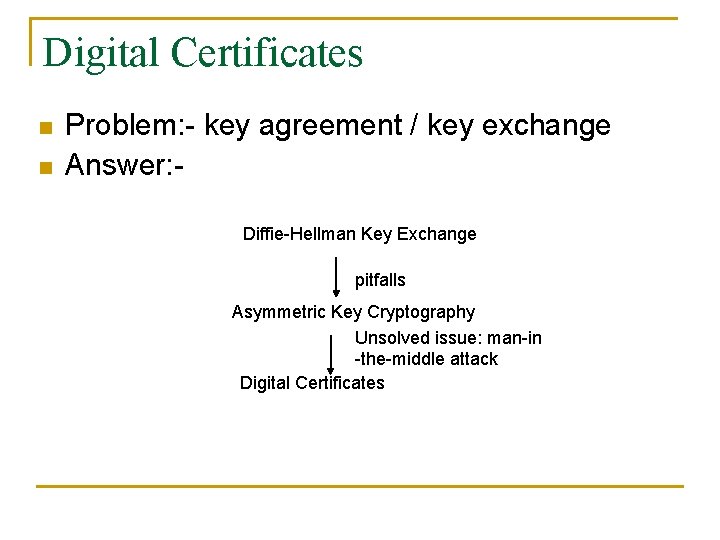 Digital Certificates n n Problem: - key agreement / key exchange Answer: Diffie-Hellman Key