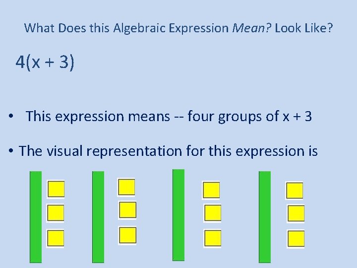 What Does this Algebraic Expression Mean? Look Like? 4(x + 3) • This expression