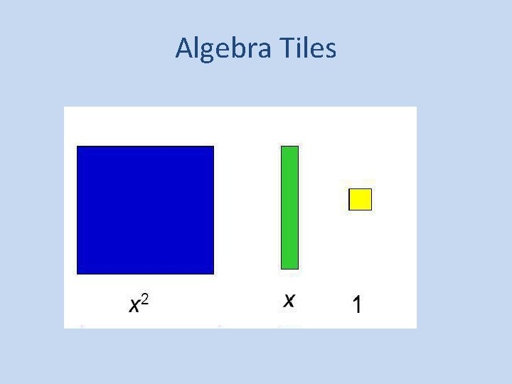 Algebra Tiles 