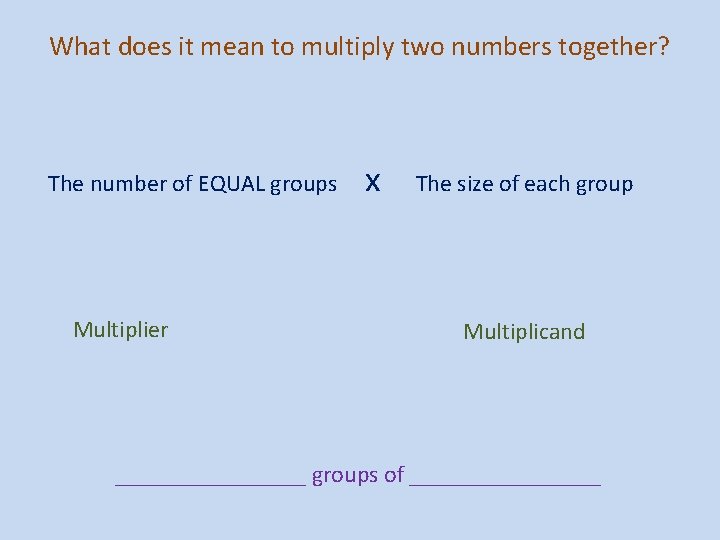 What does it mean to multiply two numbers together? The number of EQUAL groups