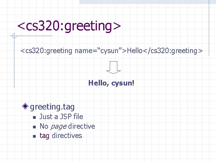 <cs 320: greeting> <cs 320: greeting name=“cysun”>Hello</cs 320: greeting> Hello, cysun! greeting. tag n