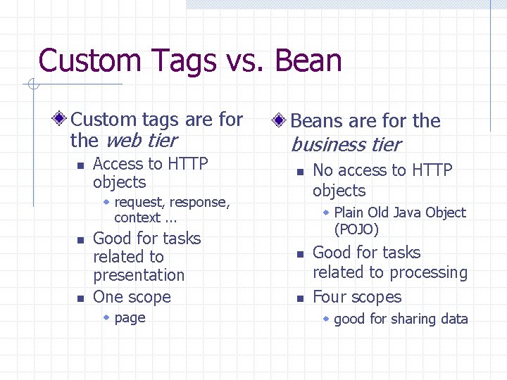 Custom Tags vs. Bean Custom tags are for the web tier n Access to