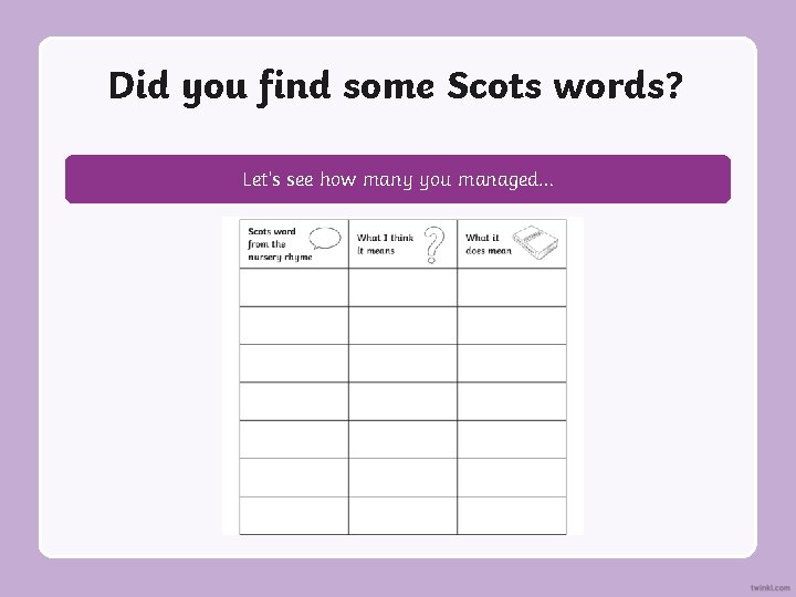 Did you find some Scots words? Let’s see how many you managed… 