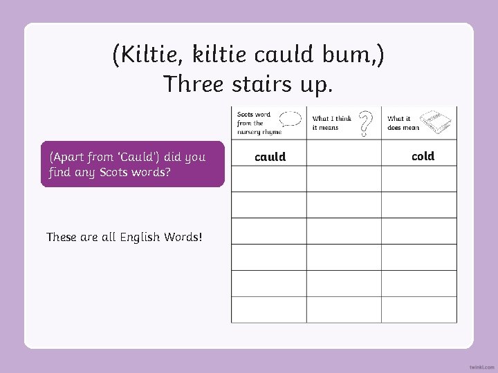 (Kiltie, kiltie cauld bum, ) Three stairs up. (Apart from ‘Cauld’) did you find