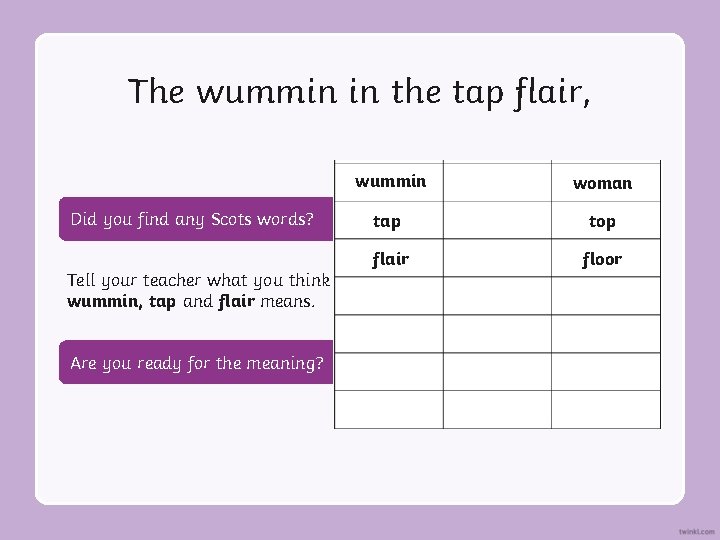 The wummin in the tap flair, Did you find any Scots words? Tell your