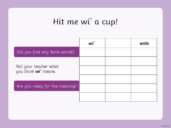 Hit me wi' a cup! wi’ Did you find any Scots words? Tell your