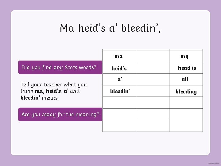 Ma heid's a' bleedin’, ma Did you find any Scots words? Tell your teacher