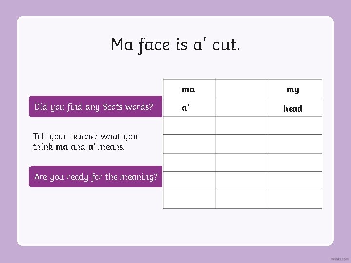Ma face is a' cut. Did you find any Scots words? Tell your teacher