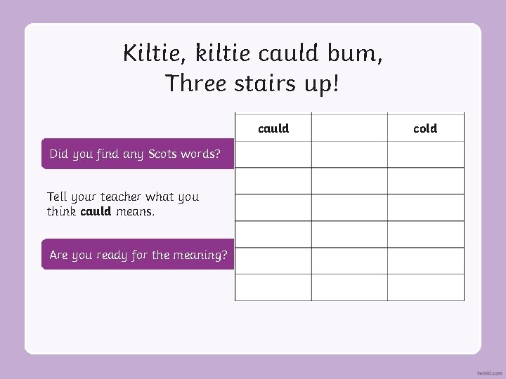 Kiltie, kiltie cauld bum, Three stairs up! cauld Did you find any Scots words?
