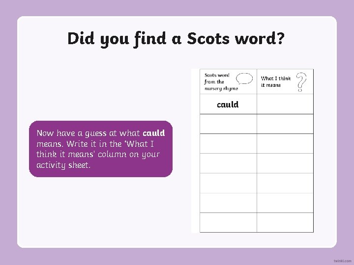 Did you find a Scots word? cauld Now have a guess at what cauld
