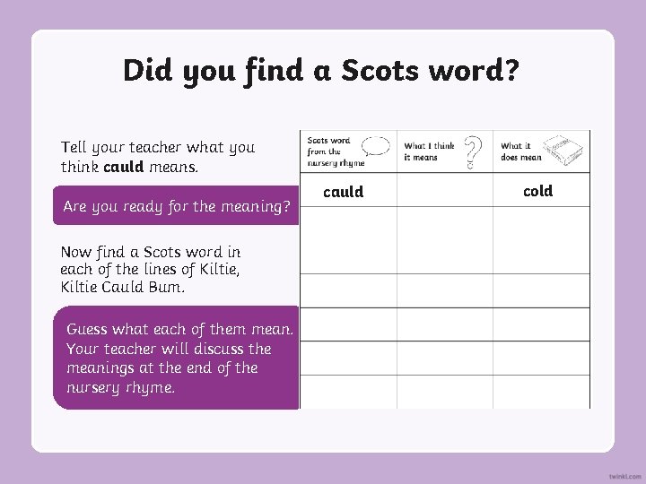 Did you find a Scots word? Tell your teacher what you think cauld means.