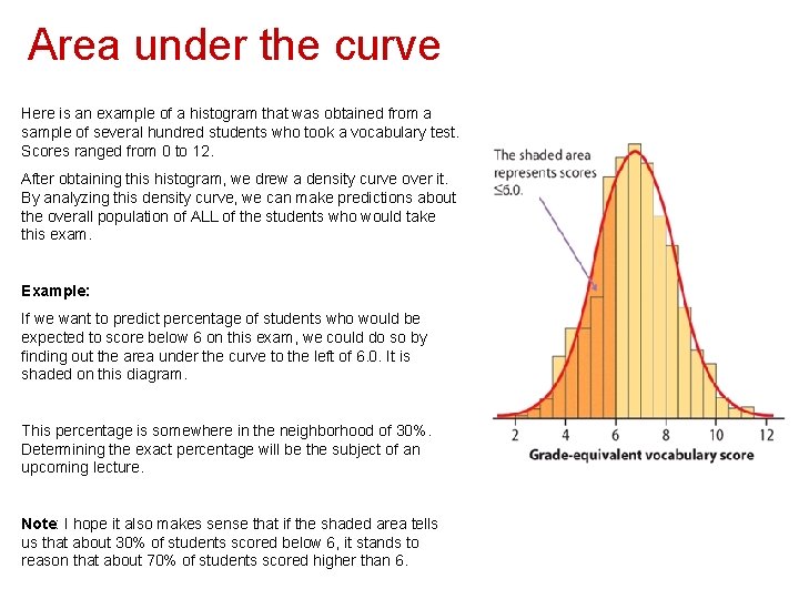 Area under the curve Here is an example of a histogram that was obtained