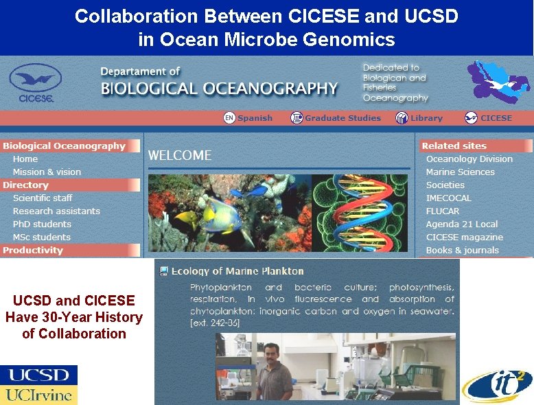 Collaboration Between CICESE and UCSD in Ocean Microbe Genomics UCSD and CICESE Have 30