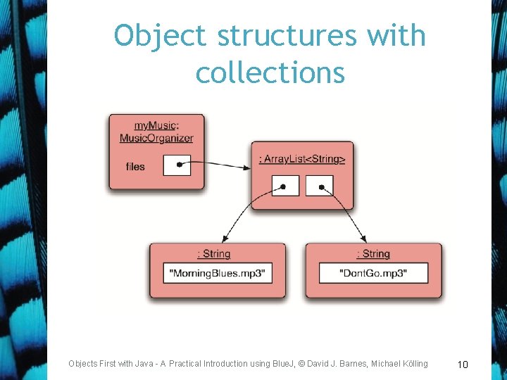 Object structures with collections Objects First with Java - A Practical Introduction using Blue.