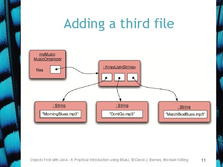 Adding a third file Objects First with Java - A Practical Introduction using Blue.