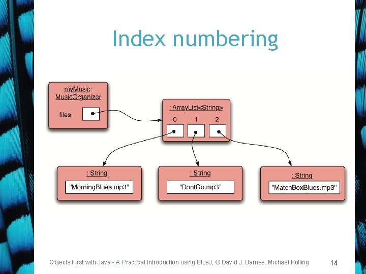 Index numbering Objects First with Java - A Practical Introduction using Blue. J, ©