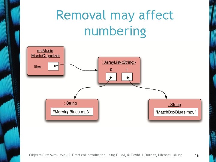 Removal may affect numbering Objects First with Java - A Practical Introduction using Blue.