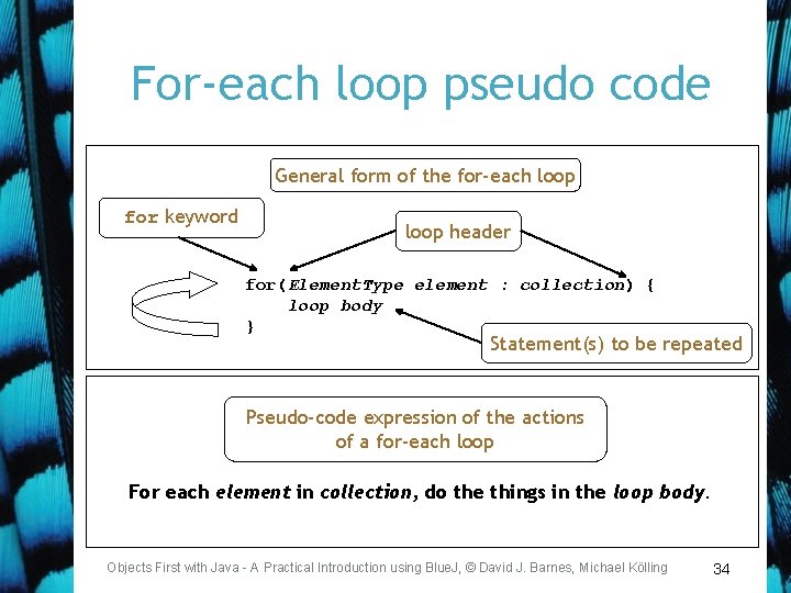 For-each loop pseudo code General form of the for-each loop for keyword loop header