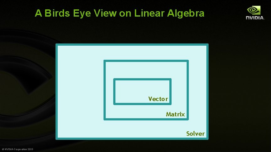 A Birds Eye View on Linear Algebra Vector Matrix Solver © NVIDIA Corporation 2013