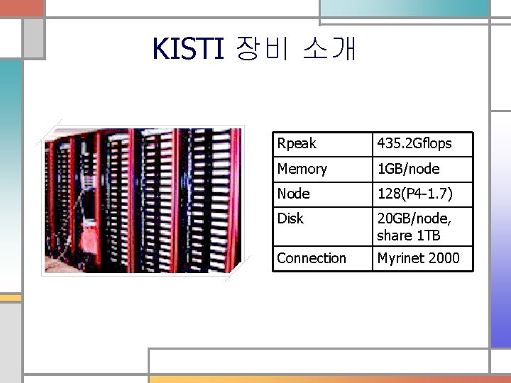 KISTI 장비 소개 Rpeak 435. 2 Gflops Memory 1 GB/node Node 128(P 4 -1.