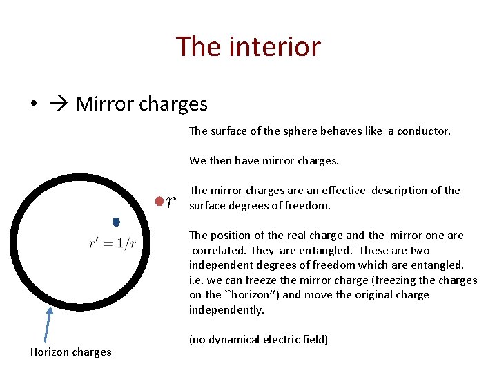 The interior • Mirror charges The surface of the sphere behaves like a conductor.