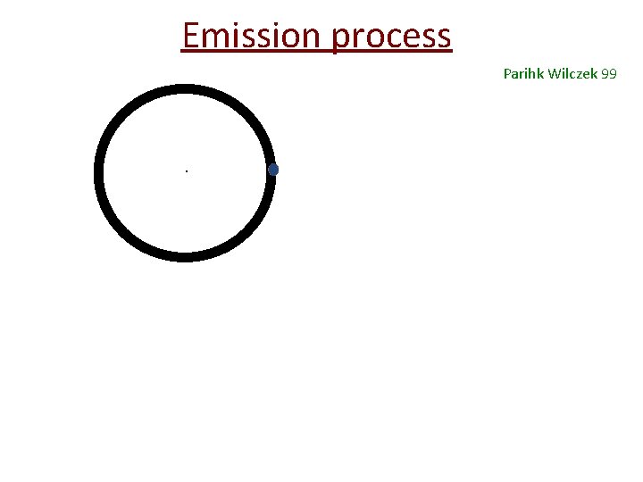 Emission process Parihk Wilczek 99 . 