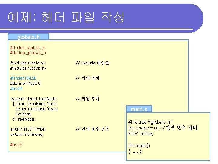 예제: 헤더 파일 작성 globals. h #ifndef _globals_h #define _globals_h #include <stdio. h> #include