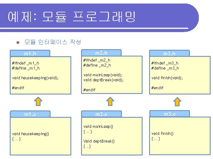 예제: 모듈 프로그래밍 l 모듈 인터페이스 작성 m 2. h m 1. h #ifndef