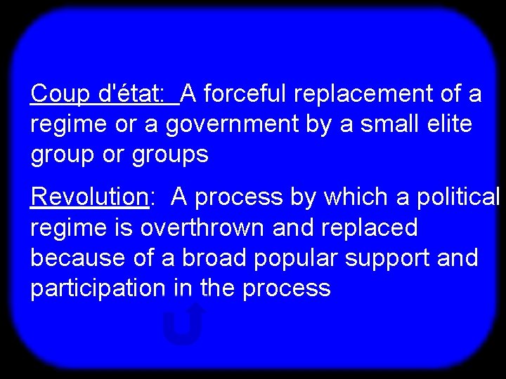 T Coup d'état: A forceful replacement of a regime or a government by a