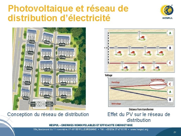 Photovoltaique et réseau de distribution d’électricité Conception du réseau de distribution Effet du PV