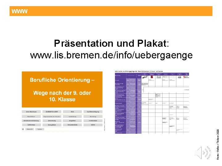 WWW Hons / Kolbe / Tisborn 2020 Präsentation und Plakat: www. lis. bremen. de/info/uebergaenge