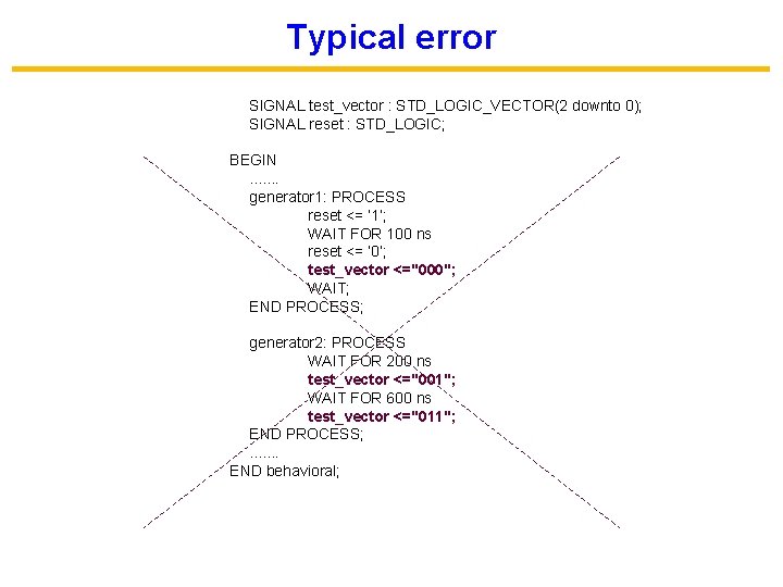 Typical error SIGNAL test_vector : STD_LOGIC_VECTOR(2 downto 0); SIGNAL reset : STD_LOGIC; BEGIN. .
