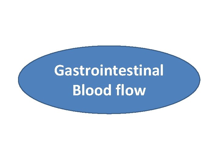 Gastrointestinal Blood flow 