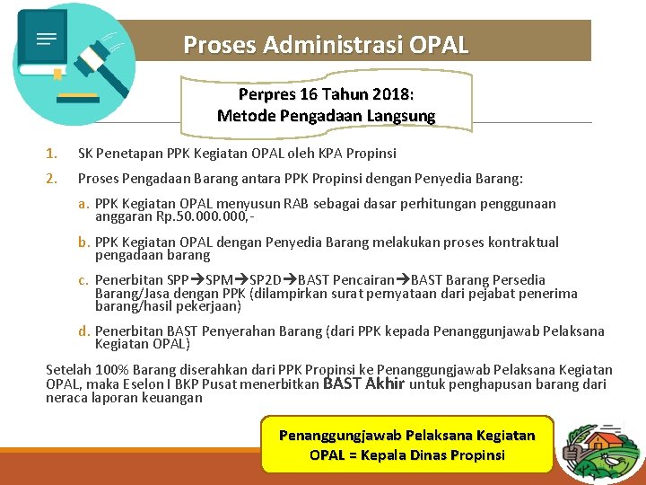 Proses Administrasi OPAL Perpres 16 Tahun 2018: Metode Pengadaan Langsung 1. SK Penetapan PPK