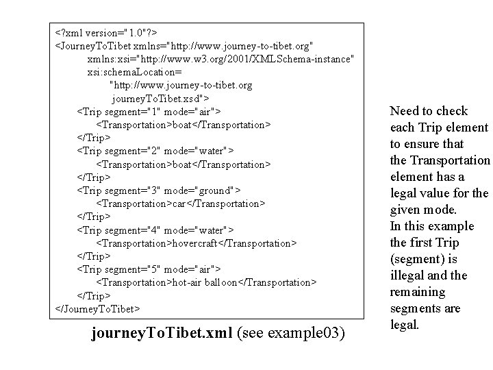 <? xml version="1. 0"? > <Journey. To. Tibet xmlns="http: //www. journey-to-tibet. org" xmlns: xsi="http: