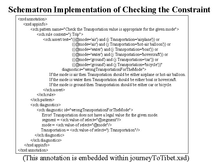 Schematron Implementation of Checking the Constraint <xsd: annotation> <xsd: appinfo> <sch: pattern name="Check the