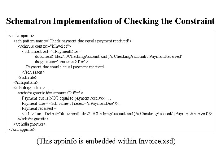 Schematron Implementation of Checking the Constraint <xsd: appinfo> <sch: pattern name="Check payment due equals
