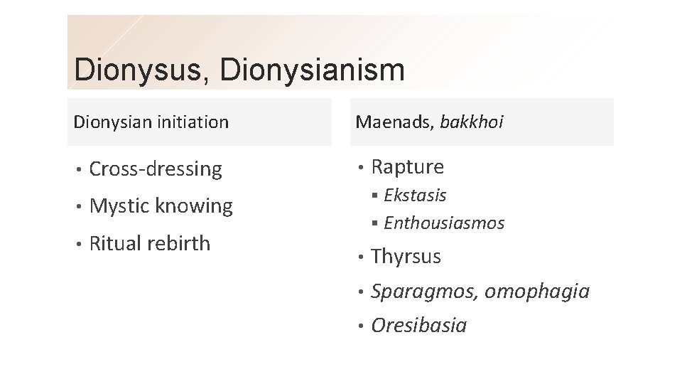 Dionysus, Dionysianism Dionysian initiation • Cross-dressing • Mystic knowing • Ritual rebirth Maenads, bakkhoi