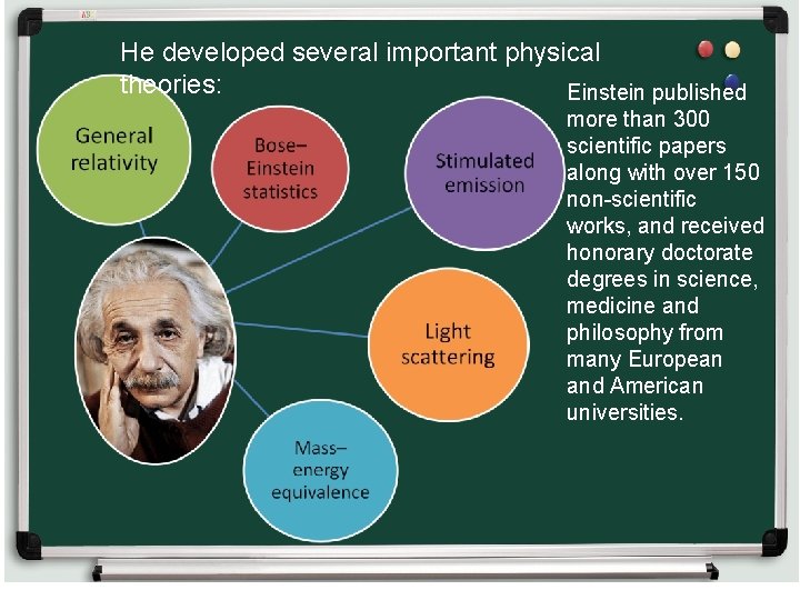 He developed several important physical theories: Einstein published more than 300 scientific papers along