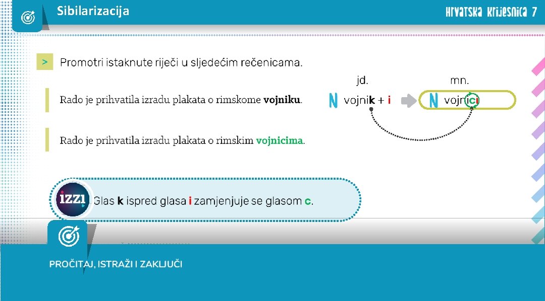 Sibilarizacija Razmisli zašto u nekim padežima imenica vojnik provodi Promotri u kojim padežima množine