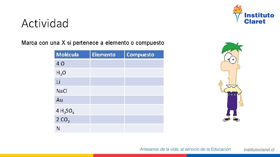 Actividad Marca con una X si pertenece a elemento o compuesto Molécula 4 O