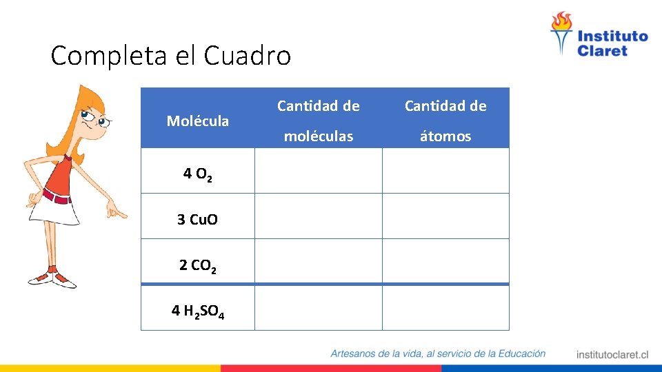 Completa el Cuadro Molécula 4 O 2 3 Cu. O 2 CO 2 4