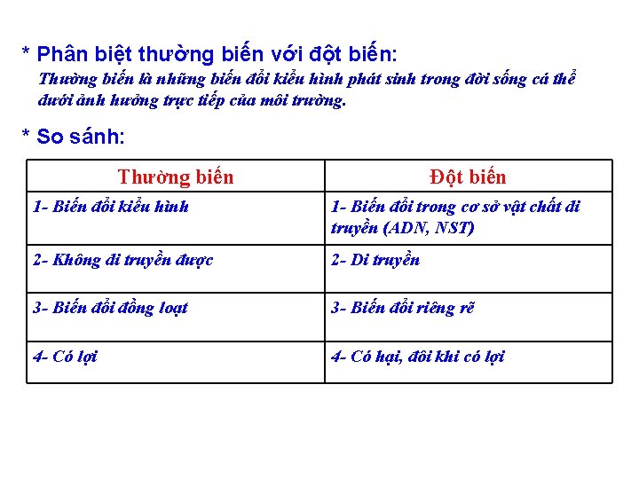 * Phân biệt thường biến với đột biến: Thường biến là những biến đổi