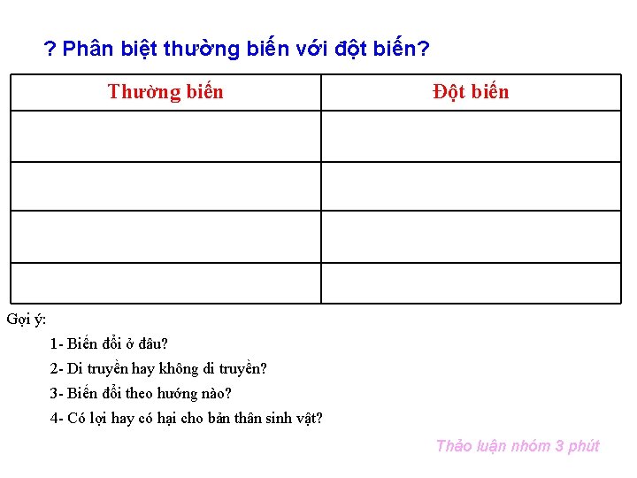 ? Phân biệt thường biến với đột biến? Thường biến Đột biến Gợi ý: