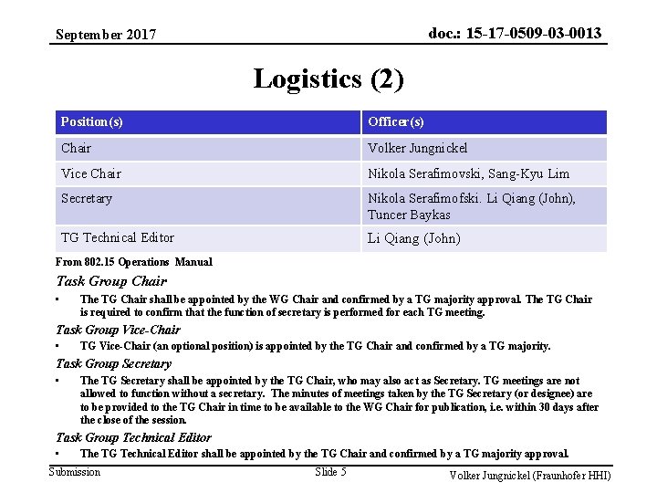 doc. : 15 -17 -0509 -03 -0013 September 2017 Logistics (2) Position(s) Officer(s) Chair