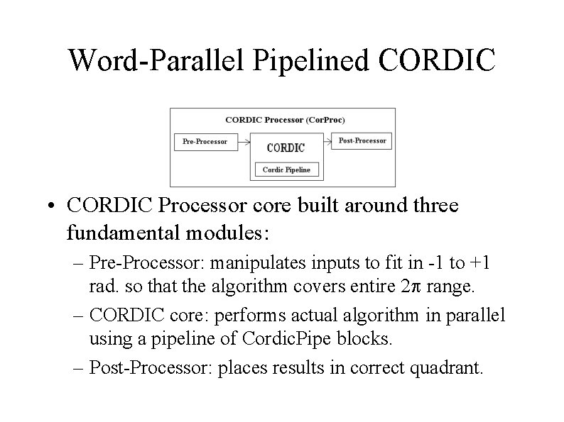 Word-Parallel Pipelined CORDIC • CORDIC Processor core built around three fundamental modules: – Pre-Processor: Word-Parallel Pipelined CORDIC • CORDIC Processor core built around three fundamental modules: – Pre-Processor: