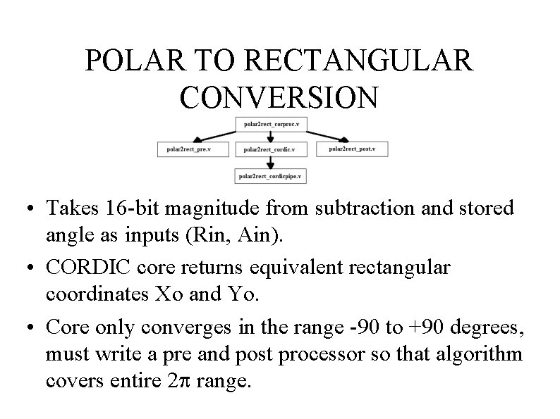 POLAR TO RECTANGULAR CONVERSION • Takes 16 -bit magnitude from subtraction and stored angle POLAR TO RECTANGULAR CONVERSION • Takes 16 -bit magnitude from subtraction and stored angle