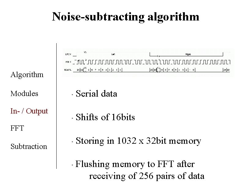 Noise-subtracting algorithm Algorithm Modules " Serial data " Shifts of 16 bits " Storing Noise-subtracting algorithm Algorithm Modules " Serial data " Shifts of 16 bits " Storing