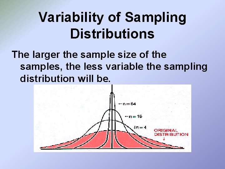Variability of Sampling Distributions The larger the sample size of the samples, the less